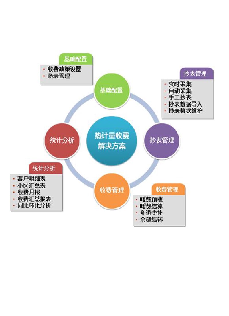 品牌策划:企业形象塑造的秘密武器